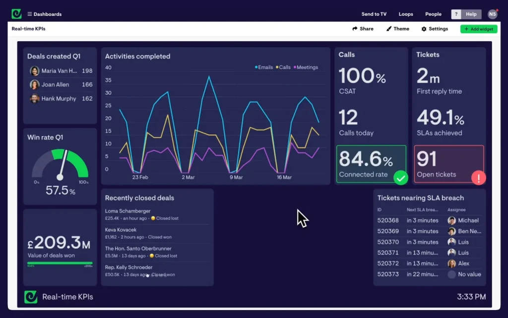 Leveraging Interactive Content and Gamification for Lead Generation: The Game Has Changed